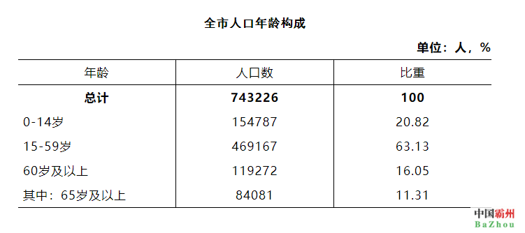 60c6fcca1b3c499b837634853cc91e28.png