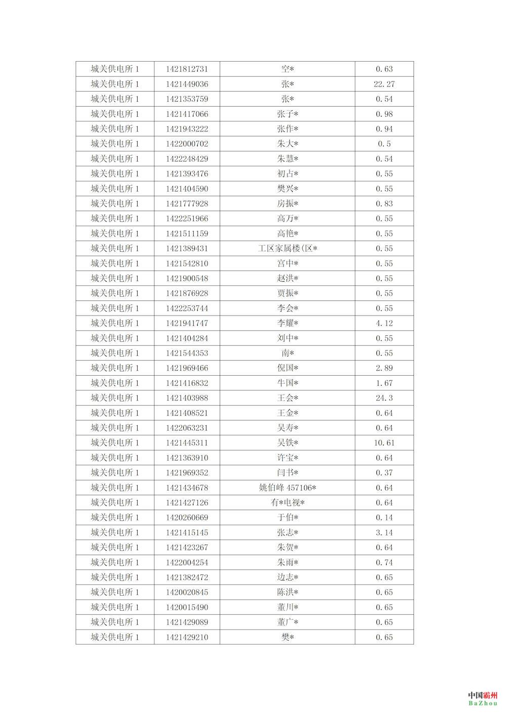 918fa617ad6a4e7eac8baf65c6f79612.jpg